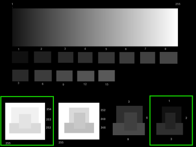 best-brightness-and-contrast-settings-for-monitor